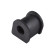 Suspension, stabilisateur