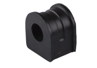 Suspension, stabilisateur