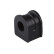 Suspension, stabilisateur