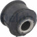 Suspension, stabilisateur