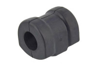 Suspension, stabilisateur