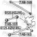Suspension, bras de liaison