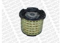 Suspension, corps de l'essieu L11L04 Monroe
