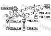 Suspension, corps de l'essieu