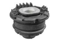 Suspension, support d'essieu