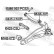 Boulon de fixation, bras transversal, Vignette 2