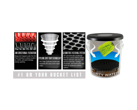 Chemical Guys Cyclone Dirt Trap Car Wash Bucket Insert (Black), Image 4
