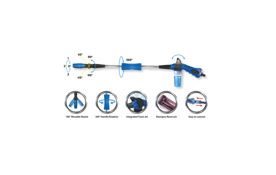 Pingi Premium Aquablaster Pro, Image 2