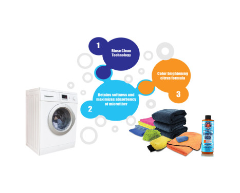 Chemical Guys Microfiber Wash Cleaning Detergent Concentrate (473ml), Image 3