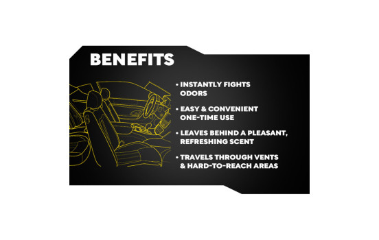 Meguiar's Dubai Sands Car Air Re-Fresher Aerosol 57gr, Image 4