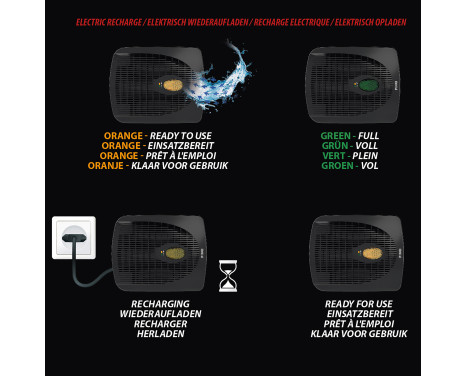 Pingi Electric Rechargeable Car Dehumidifier, Image 14