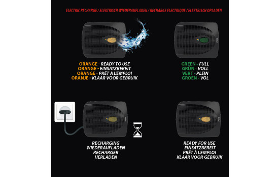 Pingi Electric Rechargeable Car Dehumidifier, Image 14