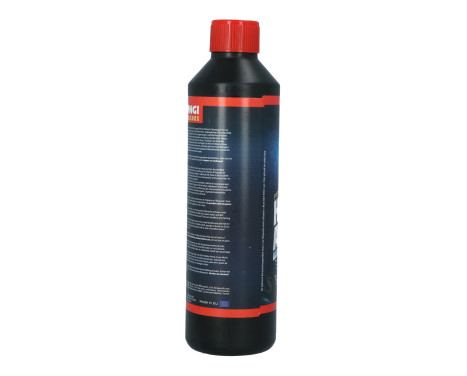 Pingi Legends Hydro Armor 500ml, Image 4