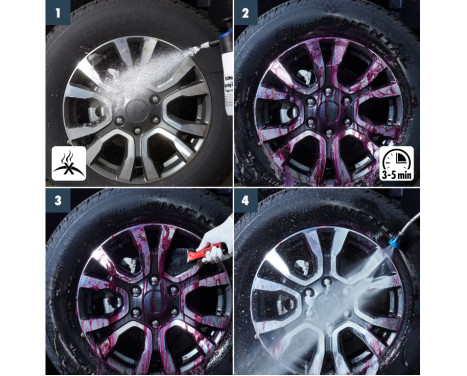 Sonax Xtreme Wheel cleaner, Image 3