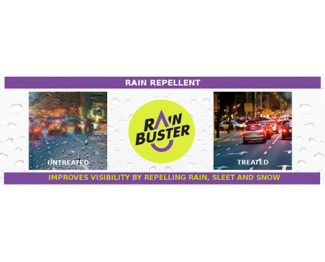 5IN1 Rain Buster 150ml, Image 3