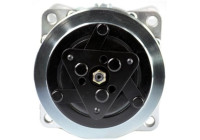 Compressor, air conditioning BEHR