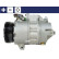 Compressor, air conditioning BEHR