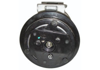 Compressor, air conditioning BEHR