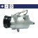 Compressor, air conditioning BEHR