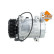 Compressors, Thumbnail 3