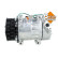 Compressors, Thumbnail 4