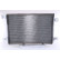 Condenser, air conditioning 940054 Nissens