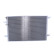 Condenser, air conditioning 940491 Nissens
