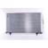 Condenser, air conditioning 940671 Nissens, Thumbnail 2