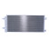 Condenser, air conditioning 940734 Nissens