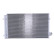 Condenser, air conditioning 940750 Nissens