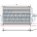 Condenser, air conditioning 94322 Nissens