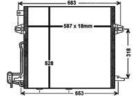 Condenser, air conditioning PREMIUM LINE