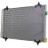 Condenser, air conditioning PREMIUM LINE, Thumbnail 4