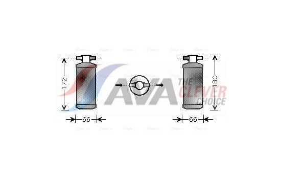 Dryer, air conditioning