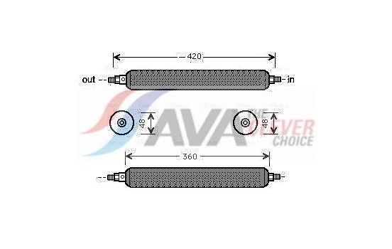 Dryer, air conditioning