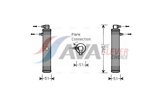 Dryer, air conditioning