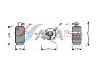 Dryer, air conditioning