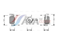 Dryer, air conditioning