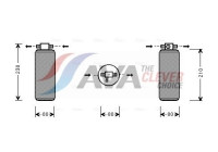 Dryer, air conditioning