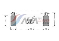 Dryer, air conditioning