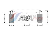 Dryer, air conditioning