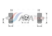 Dryer, air conditioning