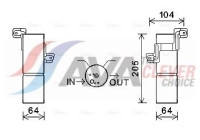 Dryer, air conditioning