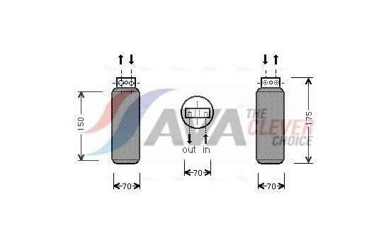 Dryer, air conditioning