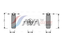 Dryer, air conditioning