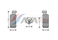 Dryer, air conditioning