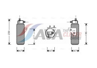 Dryer, air conditioning