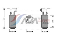 Dryer, air conditioning