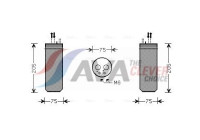 Dryer, air conditioning