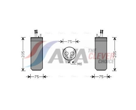 Dryer, air conditioning